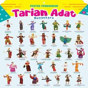 Jual Poster Pendidikan Tarian Adat Nusantara Shopee Indonesia