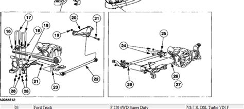 2003 F250 Supperduty Front Axle Diagram Fixya
