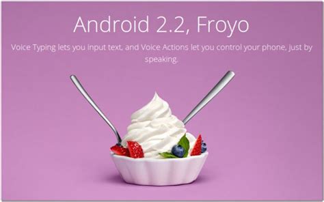 Android Version Froyo Android Versions Android Activity Android