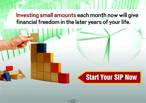 Systematic Investment Plans Systematic Investment Plan Savings And