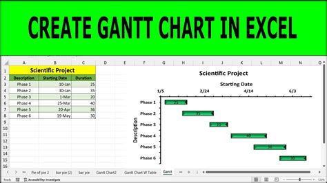 Gantt Chart Excel Tutorial How To Make A Basic Gantt Chart In Excel