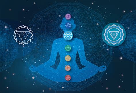 The Throat Chakra A Guide To Understanding The Blue Chakra Aura Camera