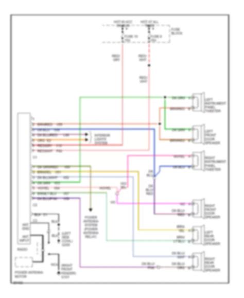 Все схемы для электропроводки Jeep Grand Cherokee 1993 Wiring