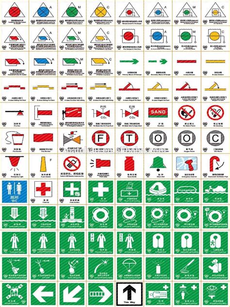 Safety symbols should be consistent. Marine Imo Symbols Safety Signs - Buy Imo Signals,Imo ...