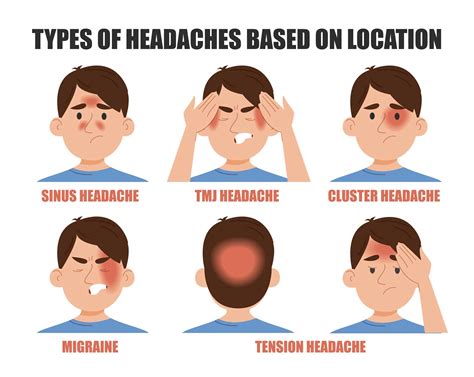 Holistic Approaches To Headache Relief Exploring Non Invasive