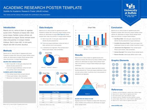 The Breathtaking Research Poster Template Powerpoint Borders 24x36