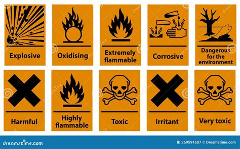 Symbol Hazardous Toxic Warning Sign Chemical Hazard Sign Stock Vector