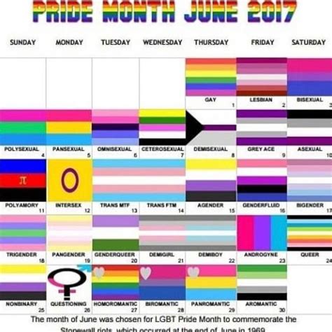 Pride Month Lgbt Wiki Fandom