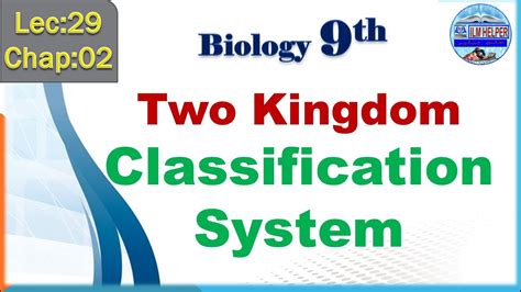 9th Bio Lec29 Two Kingdom Classification System Biology Learn