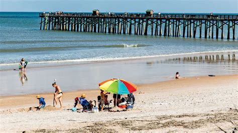 What Is The Best Beach Town In North Carolina Tponge