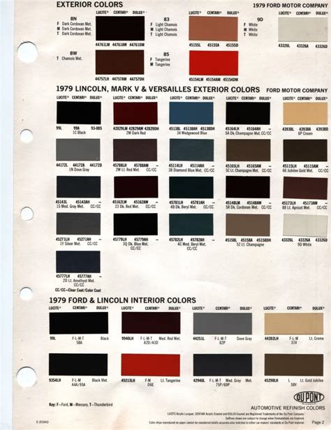 1979 Fordmercury Exterior Colors And Interior Colors