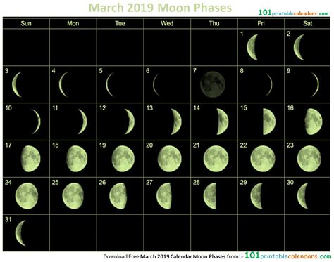 March 2019 Calendar Moon Phases Calendar Lunar Cycle Calendar