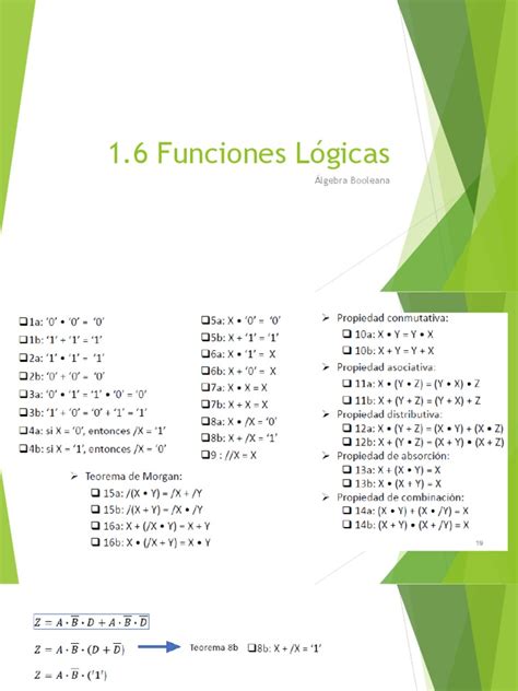 16 Funciones Booleanas Álgebra Pdf