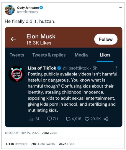 Friends In The ‘right Places An Analysis Of Elon Musks Twitter