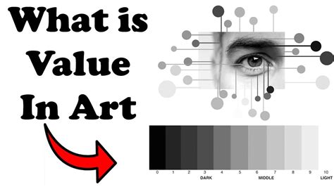 Value In Art Definition Value In Art Elements Of Art Youtube