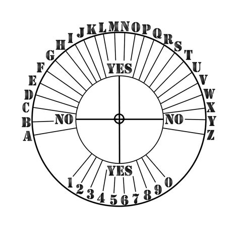 Printable Pendulum Chart