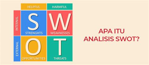 Analisis Swot Pengertian Cara Membuat Manfaat Dan Contoh Riset