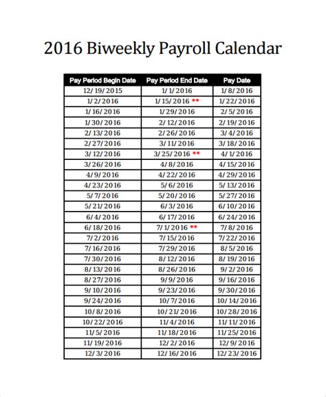 Sample Bi Weekly Monthly Payroll Schedules Calendar Template Printable