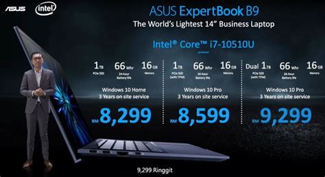 Awesome New Asus Expertbook B9 B9450 Is The Worlds Lightest 14 Inch