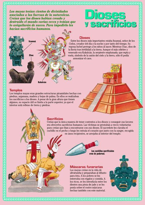 Las 24 Mejores Imágenes De Mayas Aztecas E Incas Aztecas Inca Y