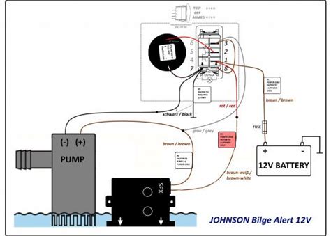 Johnson Ultima Bilge Pump Wiring Diagram Wiring Diagram