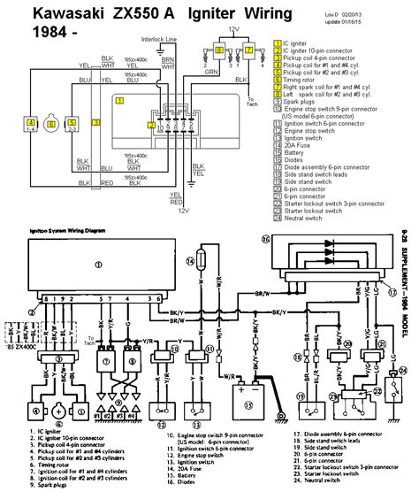 You will need to know where to connect the wires from the sequencer and power supply (and possibly the general motors ls1 coils are not just conventional ignition coils. 3 Pin Ignition Coil Wiring Diagram - Wiring Diagram