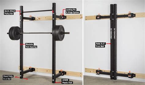 See more ideas about garage gym, garage, gym. Rogue RML-3W Fold Back Wall Mount Rack - use to create a ...