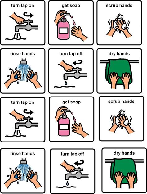 Great Pecs Resource Free Printable Boards Cards For Asd