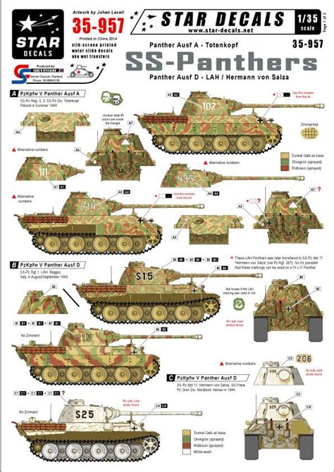 Wwii Vehicles Armored Vehicles Military Vehicles Panther Tank Tiger