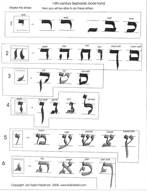 Pin By Links4me On Calligraphy Hebrew Lettering Hebrew Writing