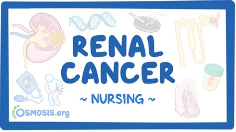 Renal Cancer Nursing Osmosis Video Library