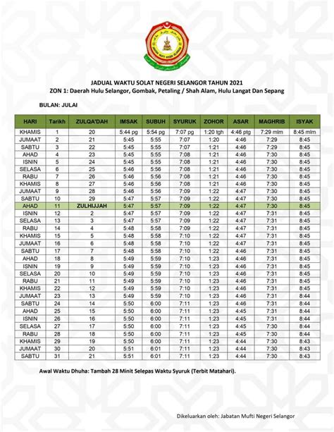 Tabel waktu solat dalam bentuk pdf atau excel. Jadual Waktu Solat Selangor 2021 / 1442-1443H Muat Turun PDF