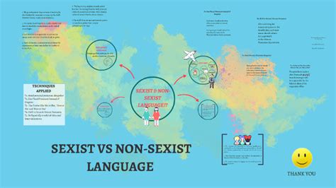 Sexist Vs Non Sexist Language By Nur Hazwani Mohd Zaini On Prezi