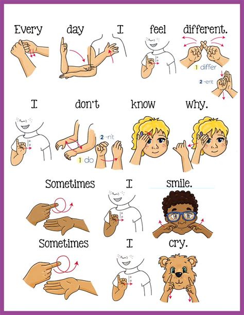 How Do U Say Good Job In Sign Language Solomon Denning