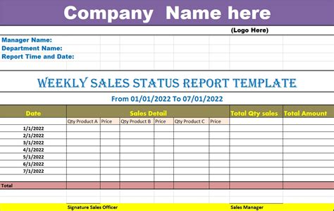 Excel Weekly Sales Status Report Template Free Report Templates