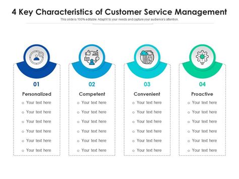 4 Key Characteristics Of Customer Service Management Presentation