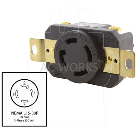 Ac Works® 30a 3 Phase 250v Nema L15 30r Flush Mount Locking Ul Listed