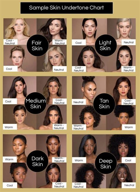 Skin Tone Hair Color Chart