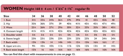 The Ottobre Design® Blog Womens Size Chart In Inches