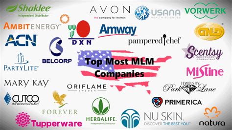 100 Best And Top Mlm Companies In United States