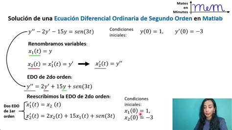 Matlab Solución De Una Edo 2do Orden Ecuación Diferencial Ordinaria