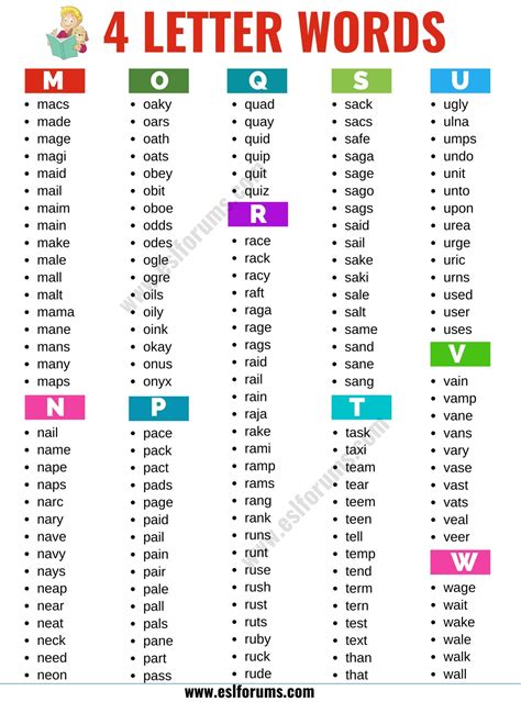 4 Letter Words List Of 2400 Words That Have 4 Letters In English