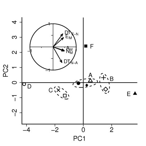 Mortality of uziflies in tetracycline treated and control batches. | Download Scientific Diagram