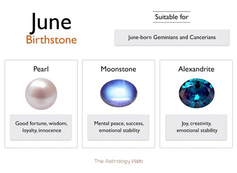 June Birthstones Colors And Healing Properties With Pictures The