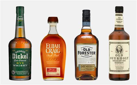 The 10 Best Whiskeys For An Old Fashioned Gearmoose