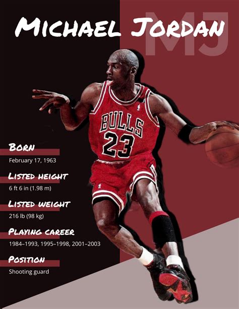 Biography Michael Jordan