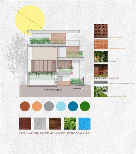 Materials Board Architecture Architecture Collage Diagram