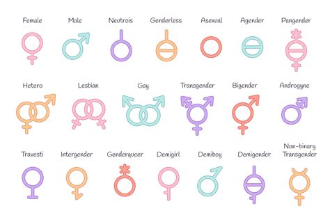 Set of gender symbols. LGBTQ community. Gay, lesbian, transgender, non
