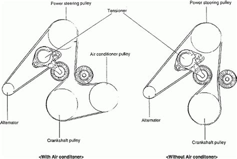 Ford mustang coupe 2015, 2016, 2017. 2002 Hyundai Santa Fe L V6 2.7L Serpentine Belt Diagram ...