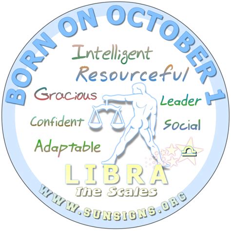 114 days remain until the end of the year. October Birthday Horoscope Astrology (In Pictures ...